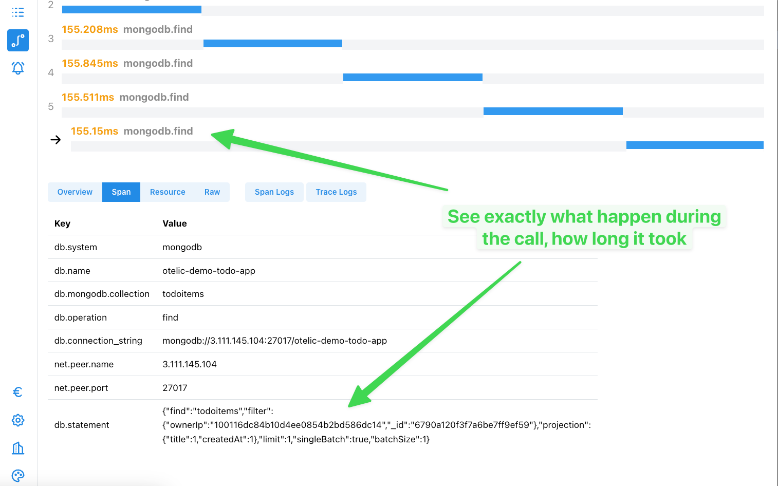 Otelic traces view – See what happens, when, and for how long